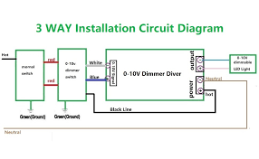 Floor dimmer harness wiring guide and troubleshooting of wiring. Dimmer Switch Anteer 0 10v Led Dimmer Switch Single Pole Or 3 Way Low Voltage Light Dimmer Switch For Dimmable Led Cfl Incandescent Halogen Wall Plate Included 1 Pack Amazon Com Industrial Scientific