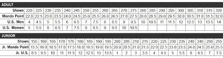 Telemark Ski Boot Size Conversion Chart