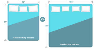 Alaskan King Mattress Sizes