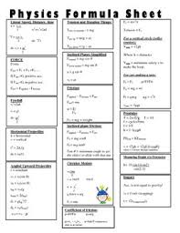 Physics Formula Sheet Pre Ap