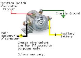Diagram Cole Hersee Relay Wiring Diagram Full Version Hd Quality Wiring Diagram Ansiphone Mostrenapoli It