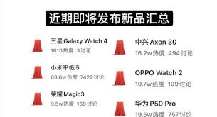 May 05, 2021 · 根据此前爆料信息，小米平板 5 已经入网，设备型号为 k81c，采用 10.95 英寸 lcd 屏，2560*1600 分辨率，支持 120hz 刷新率 + 240hz 触控采样率，屏驱联咏 tddi，4096 级压感，侧边指纹方案，或将配备 20mp+13mp 摄像头（顶配可能是 48mp），厚 8.13mm，重 510g，不止 8000mah 电池. 6park Com å°ç±³å¹³æ¿5å³å°†ä¸Šå¸‚ 2ké«˜åˆ·å± éªé¾™870 èƒ½å¹²è¿‡åŽä¸ºè‹¹æžœå—