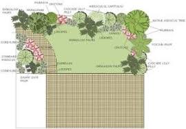 Recent Landscape Design Projects Landscape Plans Garden Plans Tropical Garden Design Tropical Garden Garden Design Plans