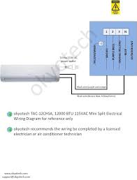 The gfci is located at the end of the power cord. Electrical Wiring Diagrams Okyotech