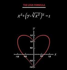 The Love Formula Pinterest Elssa Love Math Math Jokes Math Humor