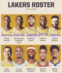Чемпионат мира по хоккею 2019. Lebron James On Instagram Predict The Lakers 2019 20 Record Lebron James Lakers Lakers Team