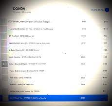 It was included as the twelfth song on his third studio album graduation (2007). Ye On Twitter Donda Coming This Friday