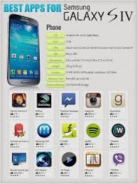 Galaxy apps is the official app store of samsung's mobile platform. Android World Best Samsung Galaxy S4 Apps To Download Samsung Galaxy S4 Samsung Samsung Galaxy