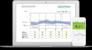Libreview Freestyle Blood Glucose Meters