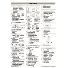 Istriku menatap dari cermin, ah aku kan udah bilang, jangan curigaan gitu. Buku Rampaian Kssr Semakan Sains Tahun 4 Shopee Malaysia