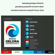 Partai gelora didirikan untuk dapat berkontribusi memberikan narasi arah baru indonesia sekaligus juga melahirkan para pemimpinnya yang akan membawa indonesia bersama elemen lainnya untuk. Download Logo Partai Gelora Nusagates