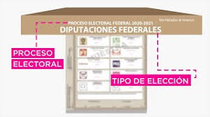 Nos acercamos poco a poco al 6 de junio de 2021 , día en que se llevarán a cabo las elecciones en nuestro país. Ya Conoces La Boleta Electoral Para Votar Por Diputaciones Federales Este 6 De Junio Youtube