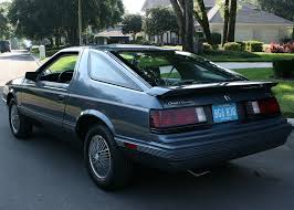 Image result for Slate Blue 1984 Chrysler
