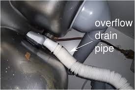 Push the rod forward and pull it back to break up the clog. Fat Can Make Your Arteries Clog But Also The Drainage Of Your Kitchen Sink Michaels Domane