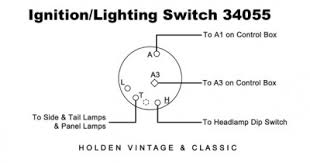 Brake pedal not depressed (safety switch) 2. Tractor Ignition Switch Wiring Diagram The Friendliest Wiring Diagram 133 Tripod