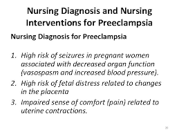 It may be caused by a variety of conditions. Complications Of Pregnancy Hyperemesis Gravidarum Intractable Nausea And