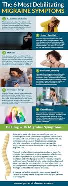 Headaches can last between 30 minutes and several hours. Migraine Headache Crowder Specific Chiropractic
