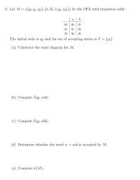 Leaning to alphabetize a list of words is one of the first skills students learn in primary. Solved 1 Let S 0 1 Be An Alphabet A Let W 1011 Chegg Com