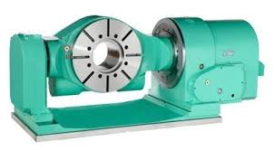 Cnc Rotary Table 5 Axis Ctr 4045 Taiwan Manufacturer Machine Cnc Manufacturing Desktop Cnc Homemade Cnc