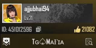 Recently, ajju bhai has completed a milestone of 10 million subscribers on. All About You Need To Know What Is Ajjubhai94 In Free Fire