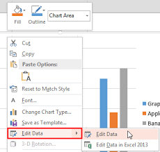 Adding And Deleting Chart Series And Categories In