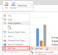 adding and deleting chart series and categories in