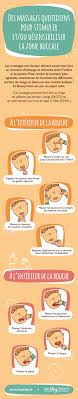 Comment Stimuler Et Desensibiliser La Zone Buccale Decouvrez Nos Conseils Massages De L Interieur Et De L E Massage Enfant Massage Reeducation Orthophonique
