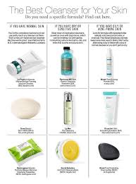 The Best Cleanser For Your Skin Type Best Face Products