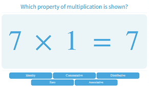 4 + 4 + 4. Multiplication Practice With Math Games