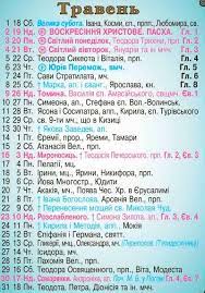Дізнайтеся дату святкування пасхи в україні, його традиції та. Cerkovnij Kalendar 2021 Usi Svyata J Posti U Novomu Roci Reporter