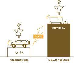 パッシブハウス 高気密・高断熱住宅 | 新潟市東区 | 建築実例 | - 新潟、三条、長岡の注文住宅・デザイン住宅・家づくりならグリーンスタイル