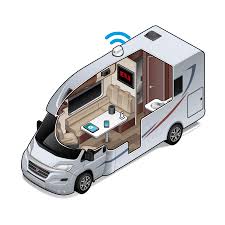 How do you get wifi in a camper. Motorhome Wifi 4g 5g Built In Wifi For Motorhomes And Caravans