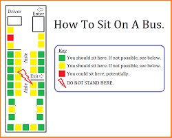 Chart Of The Day Where Should I Sit On The Bus Streets Mn