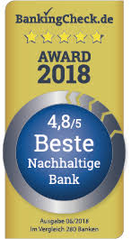 Get it now for free by beleggen | triodos bank clicking the button below and start making money while you sleep! Triodos Bank Bewertungen Erfahrungen Bankingcheck De