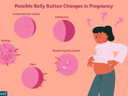 As your uterus stretches and grows during the first trimester, your stomach may feel tighter and stiffer than usual. How Pregnancy Changes Your Belly Button