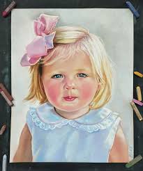 Custom Portrait From Photo, Portrait Painting From Photo, Christmas Gift,  Family Portrait, Gift Children Portrait Wedding Portrait Baby Act