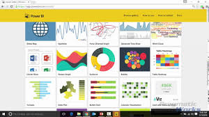 power bi custom visuals introduction