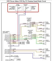 I just don't know what color the wires are? Fuse Box Diagram Moreover Nissan Stereo Wiring On Wiring Diagram