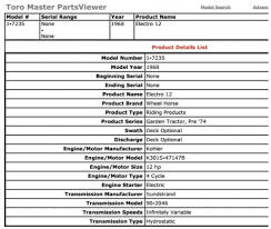 It contains two folders inside, one for pete & kw. Tractor 1968 Electro 12 D A Tpl Wiring Rev Sn Pdf 1965 1972 Redsquare Wheel Horse Forum