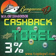 Hochdruckreiniger kew und ähnliche produkte aktuell günstig im preisvergleich. Shio Kambing Agen Togel Marisatan8888 Fdnitter