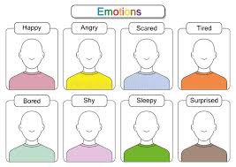 I bring them out one by one and the kids guess what the face is feeling, and then we try to make the face ou… Children Are Learning Emotions Draw The Faces Draw The Emotions Educaitonal Worksheets For Kids Stock Illustration Illustration Of Calm Emotion 144672787