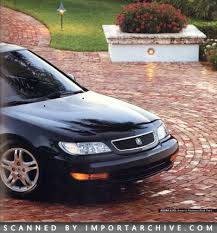 Image result for Titanium 1999 Acura