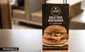 Mcdonalds Canada Build Your Own Burger Foodology
