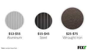 Metal fence price per foot. 2021 Metal Fence Installation Cost Iron Fence Cost