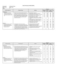 Variasi metode pembelajaran daring di berbagai jenjang apr 19, 2021. Kkm Bahasa Inggris Kelas Xii Sma Pamotan