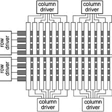Dual-scan architecture showing two separate displays sharing the same...