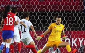The south american zone was allocated 4.5 places (out of 32) in the final tournament. Krptzsiqbrjtbm