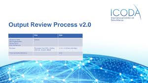 Output Review Process v2.0