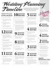 Top 5 Wedding Planning And Budget Checklists Modwedding Wedding Planning Timeline Wedding Checklist Budget Wedding Planning