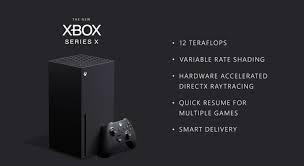 Xbox Series X Konsole Ist Mit Hinblick Auf Leistung Performance Und Als Komplettpaket Unerreicht